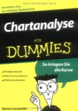 Chartanalyse-Buchtipp: Chartanalyse für Dummies - klick hier für Informationen und Rezensionen bei unserem Werbepartner Amazon